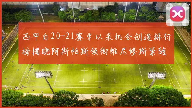 西甲自20-21赛季以来机会创造排行榜揭晓阿斯帕斯领衔维尼修斯紧随其后
